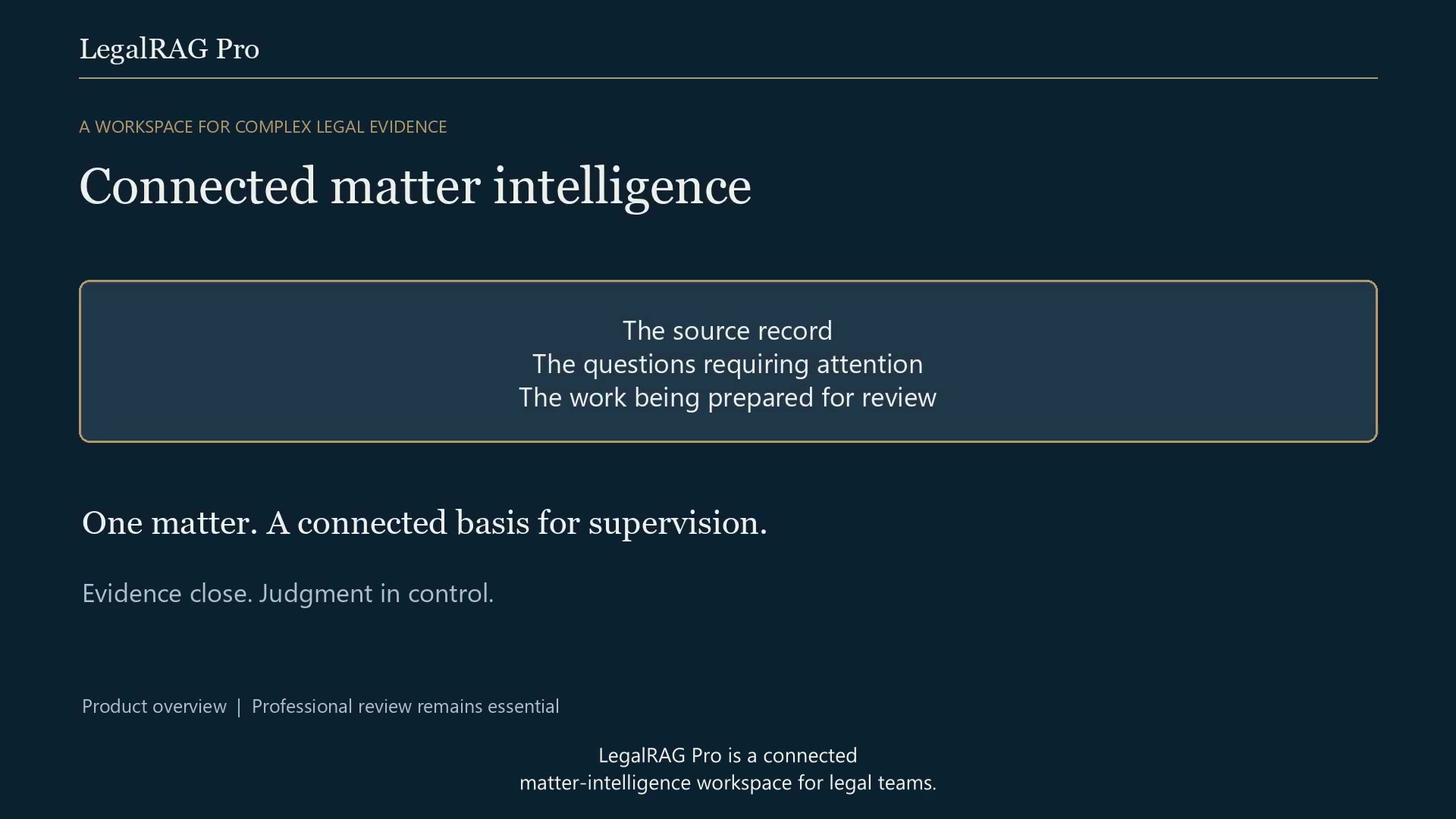 LegalRAG Pro 90-second product overview poster