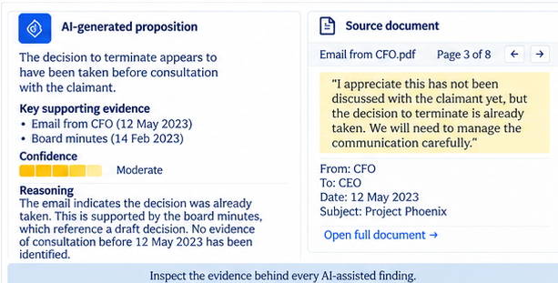 Side-by-side LegalRAG Pro example linking an AI-generated proposition to the supporting passage in a source document.